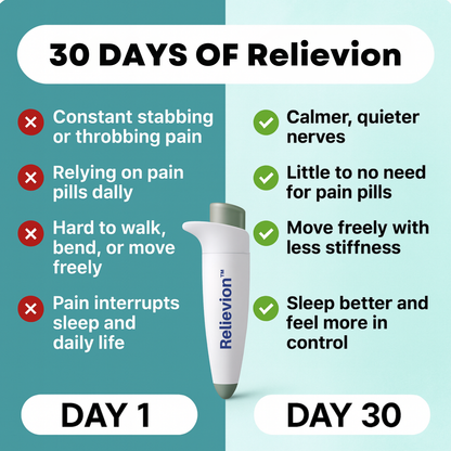 Relievion™ Relief Pen